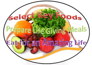 Truth About Foods: Trusting Your Choice To Shape Your Future